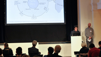 Campus Innovation 2016 & Konferenztag Digitalisierung von Lehren und Lernen Michael Heinecke und Dr. Heiko Witt: Vortrag